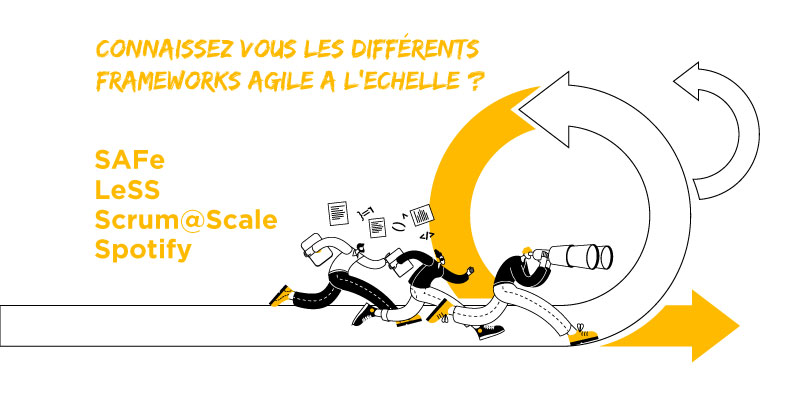 Connaissez vous les différents Frameworks Agile à l’échelle ?